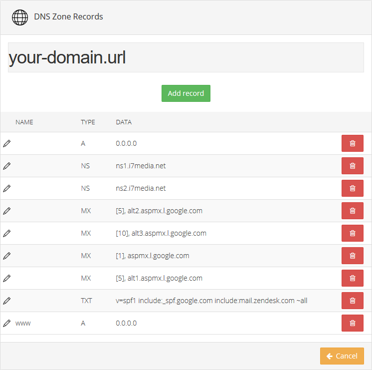 Domain DNS Records